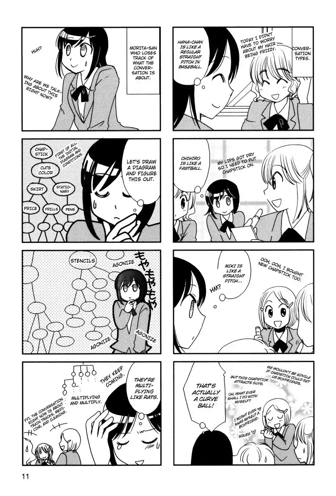 Morita-san wa Mukuchi Chapter 75 11